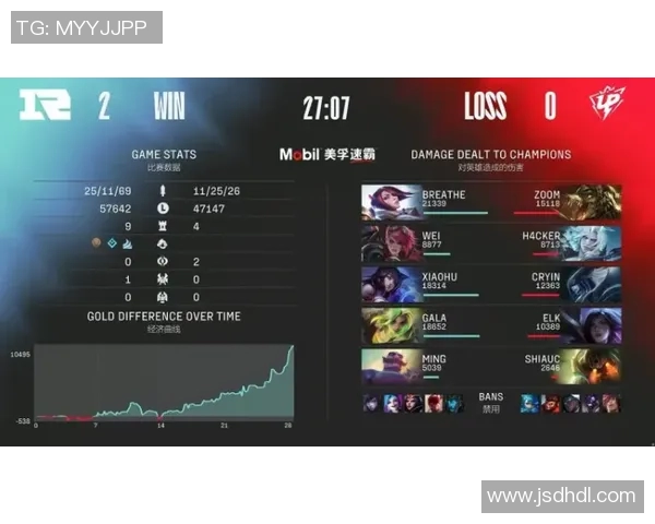 重磅专题：RNG战队如何通过包夹战术实现游戏策略的全面革新与突破