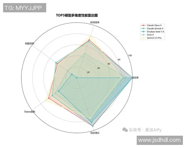 UCLA与肯塔基球哥对决数据分析揭示两队实力差异与球员表现